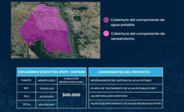 Proyectan inversión en agua potable y alcantarillado en el Este
