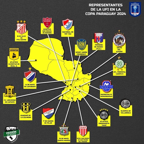 Al surgir todos los campeones departamentales, se sortea la Copa Paraguay - La Tribuna