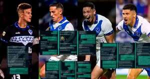 Diario HOY | Arresto domiciliario a tres de los futbolistas de Vélez acusados de abuso sexual