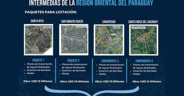 Diario HOY | Región Oriental: cuatro ciudades serán beneficiadas con obras de saneamiento