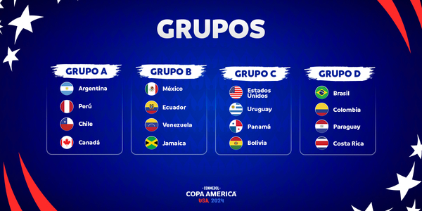 CONMEBOL Copa América: cómo quedan los grupos y el fixture - Oasis FM 94.3