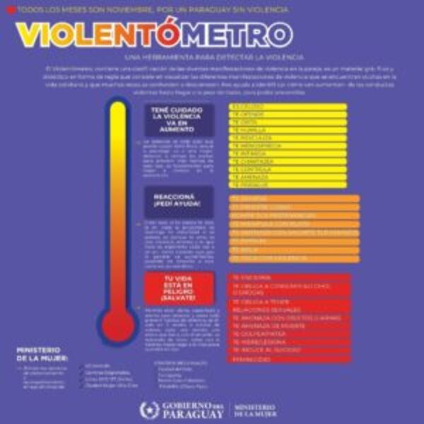 Violentómetro, herramienta gráfica para detectar y prevenir la violencia en pareja - .::Agencia IP::.