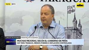 Menos pobres, según el Gobierno. ¿Qué dicen las organizaciones sociales? - ABC Noticias - ABC Color