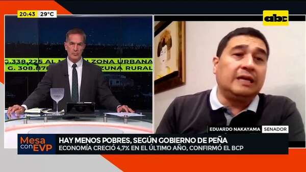 Video: hay más trabajo, menos pobres e inflación controlada, según el Gobierno de Santiago Peña - Mesa de Periodistas - ABC Color