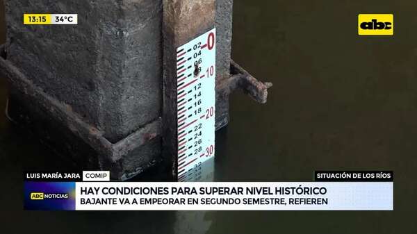 Video: alarmante bajante del río Paraguay - ABC Noticias - ABC Color