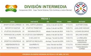 GUAIREÑA JUGARÁ EL LUNES 8 DE ABRIL