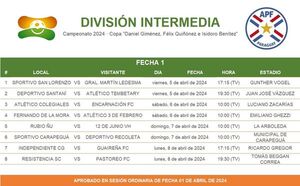 Este viernes, se inicia oficialmente la temporada 2024 de la Intermedia - ADN Digital
