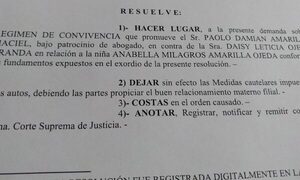 Jueza Ovelar vuelve a dar guarda de niña a violento padre que fue filmado drogándose – Diario TNPRESS