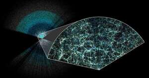Diario HOY | Crean un mapa sin precedentes del universo: ¿Qué descubrimientos trae?