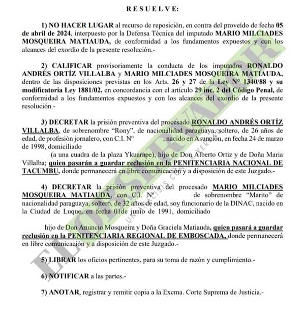 Prisión preventiva para presuntos implicados en carga de cocaína encontrada en el Silvio Pettirossi