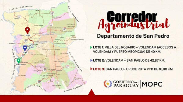 Corredor Agroindustrial San Pedro marcará nueva etapa en la vida de pobladores del norte - .::Agencia IP::.
