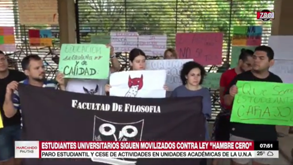 Facultad de Filosofía tomada por estudiantes - Megacadena - Diario Digital