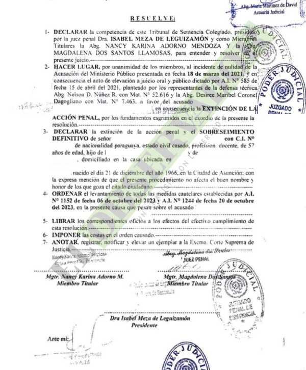 Fiscal niega negligencia y anuncia apelación extinción de causa sobre abuso sexual en un colegio