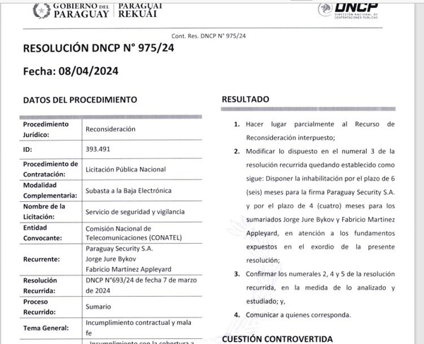 Licitaciones: Contrataciones baja pulgar a holding TSV - El Independiente