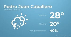 Previsión meteorológica para Pedro Juan Caballero, 11 de abril