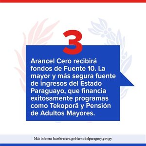 Gobierno ratifica que Fuente 10 es “la mayor y más segura fuente de ingresos del Estado paraguayo” - .::Agencia IP::.