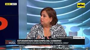 Arancel Cero: Esperanza Martínez habla sobre la Fuente 10 - Mesa de Periodistas - ABC Color