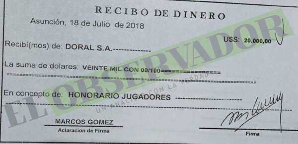 Olimpia niega pago a plantel de jugadores por firma cuyo presunto vaciamiento se investiga