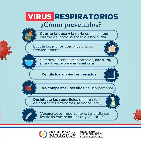 Aumentan hospitalizaciones por virus respiratorios en niños y mayores de 60 años - ADN Digital
