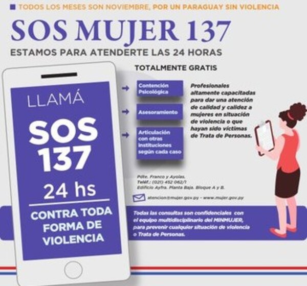 Ministerio de la Mujer provee servicios gratuitos a víctimas de violencia en todo el país - .::Agencia IP::.