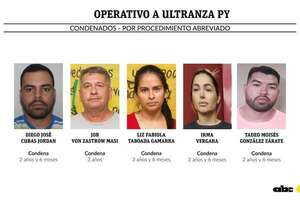 A Ultranza: inician trámites para análisis de libertad condicional a condenados - Nacionales - ABC Color