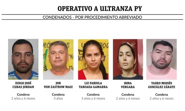 Trámite de libertad condicional Iniciado para condenados del Caso A Ultranza