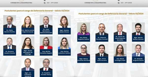 Diario HOY | Defensor General: 18 postulantes siguen en carrera