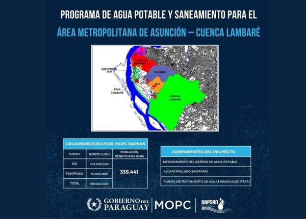 Cuenca Lambaré: darán a conocer ofertas para obras sanitarias que beneficiarán a más de 3.000 compatriotas - .::Agencia IP::.