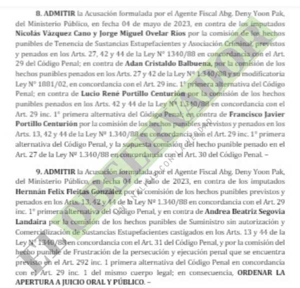 Modelo que integraba banda de microtraficantes enfrentará juicio junto a los demás miembros