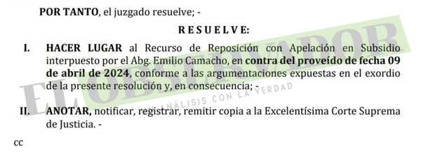 Fijan nueva fecha de audiencia preliminar para intendente de Puerto Casado