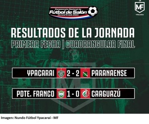 Presidente Franco lidera la tabla de posiciones del Cuadrangular Final