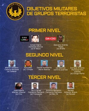 Líder del Cártel de Sinaloa encabeza la lista de los criminales más buscados en Ecuador