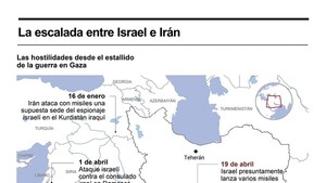 Señales de desescalada en Medio Oriente, aunque persiste alta tensión