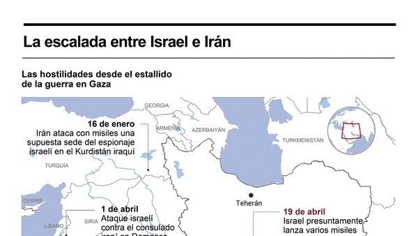 Señales de desescalada en Medio Oriente, aunque persiste alta tensión