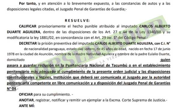 Decretan prisión preventiva para presunto distribuidor al servicio del Clan Rotela 