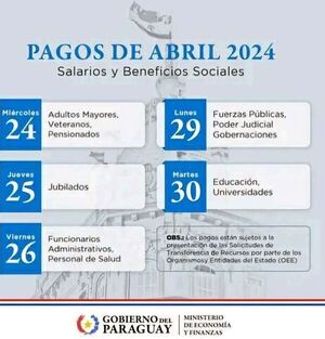 Gobierno Posterga Pago a educadores Recién para el 30 de abril.