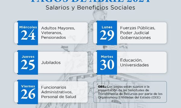 Cronograma de pago de salarios y beneficios sociales arranca este miércoles