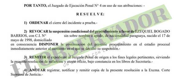 Por incumplir donación, revocan suspensión condicional para acusado por el desvío de G 18.300 millones de la Gobernación de Central