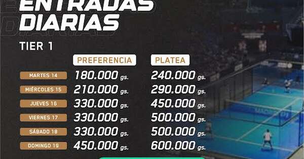 Diario HOY | La máxima expresión del pádel mundial llega a Paraguay