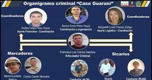 Diario HOY | US$ 5 millones para delatar al autor moral del crimen de Pecci: la oferta sigue vigente