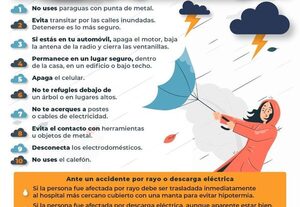 Salud emite recomendaciones antes intensas lluvias