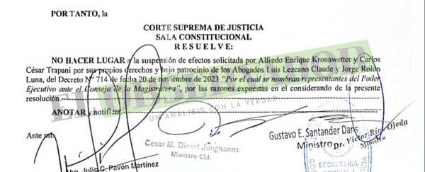 Sala Constitucional admite inconstitucionalidad promovida por Kronawetter pero no suspende designación de Pucheta