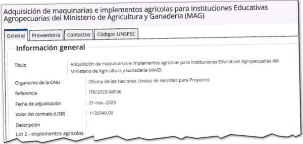 En 3 meses puentearon la DNCP por  G. 9.500 millones a favor del MAG - Política - ABC Color