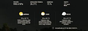 Ambiente caluroso e inestable. No se pronostican lluvias para hoy en Asunción - La Tribuna