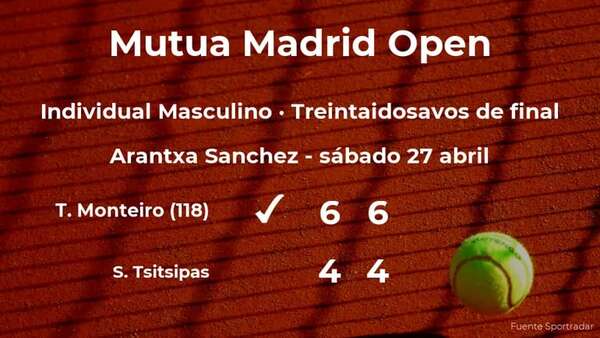 Thiago Monteiro consigue la plaza de los dieciseisavos de final a costa de Stefanos Tsitsipas - Tenis - ABC Color
