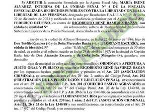Policía y mano derecha de Felipe “Barón” Escurra afrontarán juicio