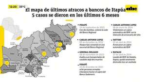 Video: Historial de los últimos atracos en Itapúa - ABC Noticias - ABC Color