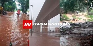 LLUVIAS PERSISTIRÁN HASTA EL SÁBADO SEGÚN PRONÓSTICO - Itapúa Noticias