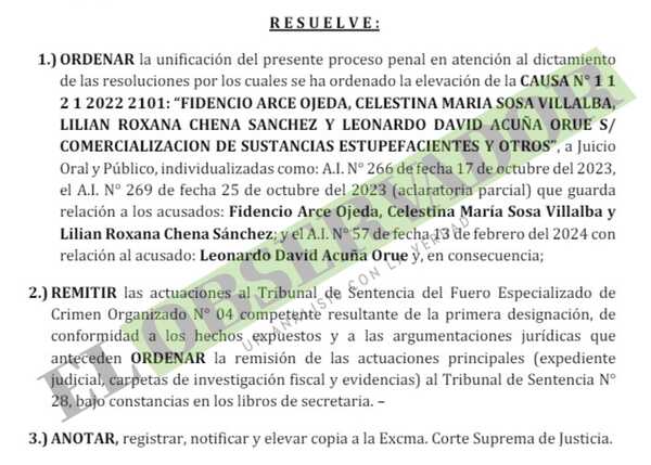 Unifican causa sobre venta ilegal de medicamentos controlados en farmacia asuncena