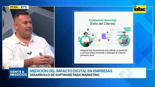 Video: medición del impacto digital en empresas - Gente & Negocios - ABC Color